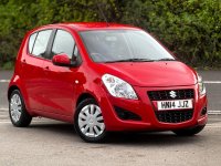 SUZUKI SPLASH